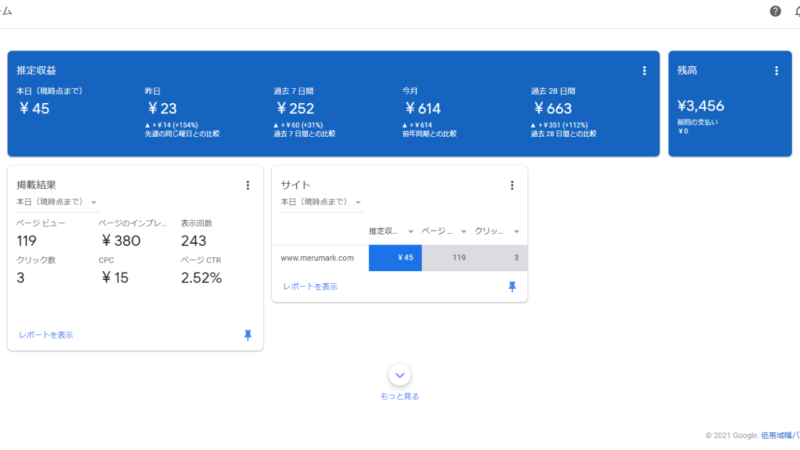 ブログ１００記事達成は稼げるのか